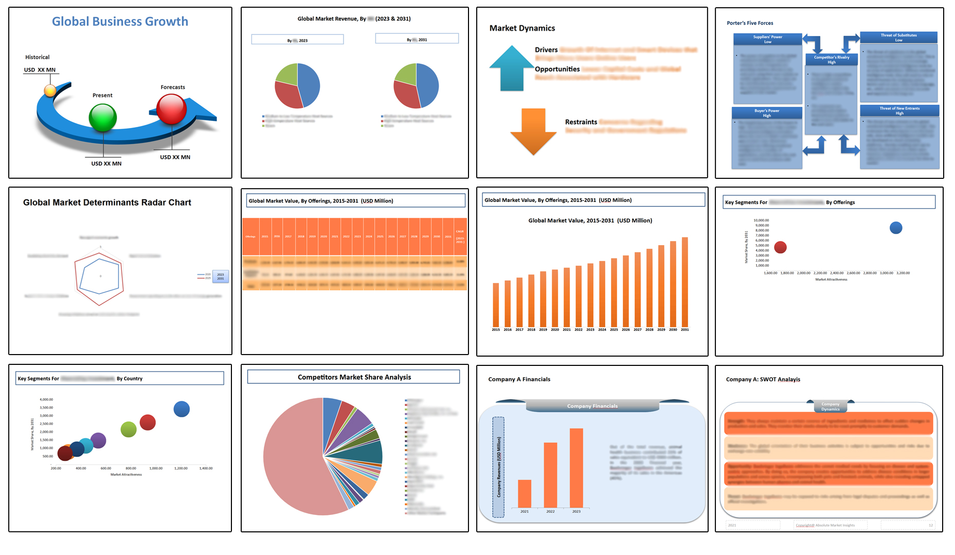 Freight Forwarding Market